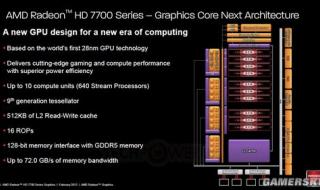 amd7750配什么主板 amd7750配什么主板