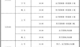 2022解放者杯赛程表