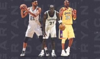 nba名人堂球员名单